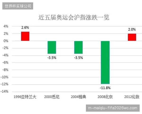 奥运转播云端链路彻底瓦解传统广电租赁卫星车的高昂门槛