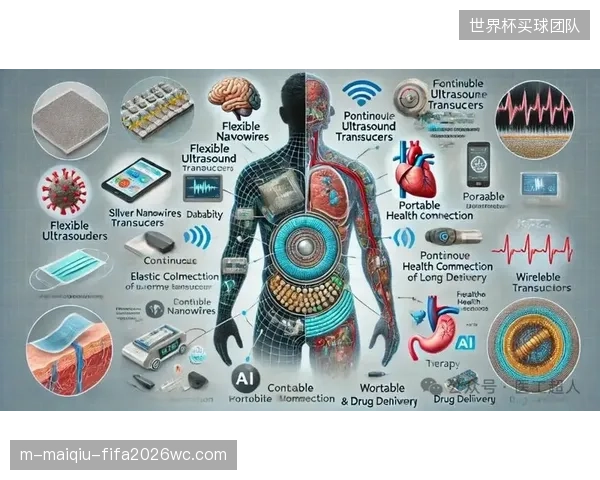 行业关注点已从单一的可穿戴设备转向系统级解决方案，数据接口的开放与协议统一成为下一阶段的竞争焦点