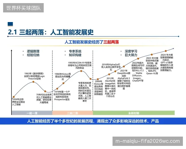 人工智能驱动的康复设备采用率增长超过45%，正从大型医院下沉至连锁化运动诊所